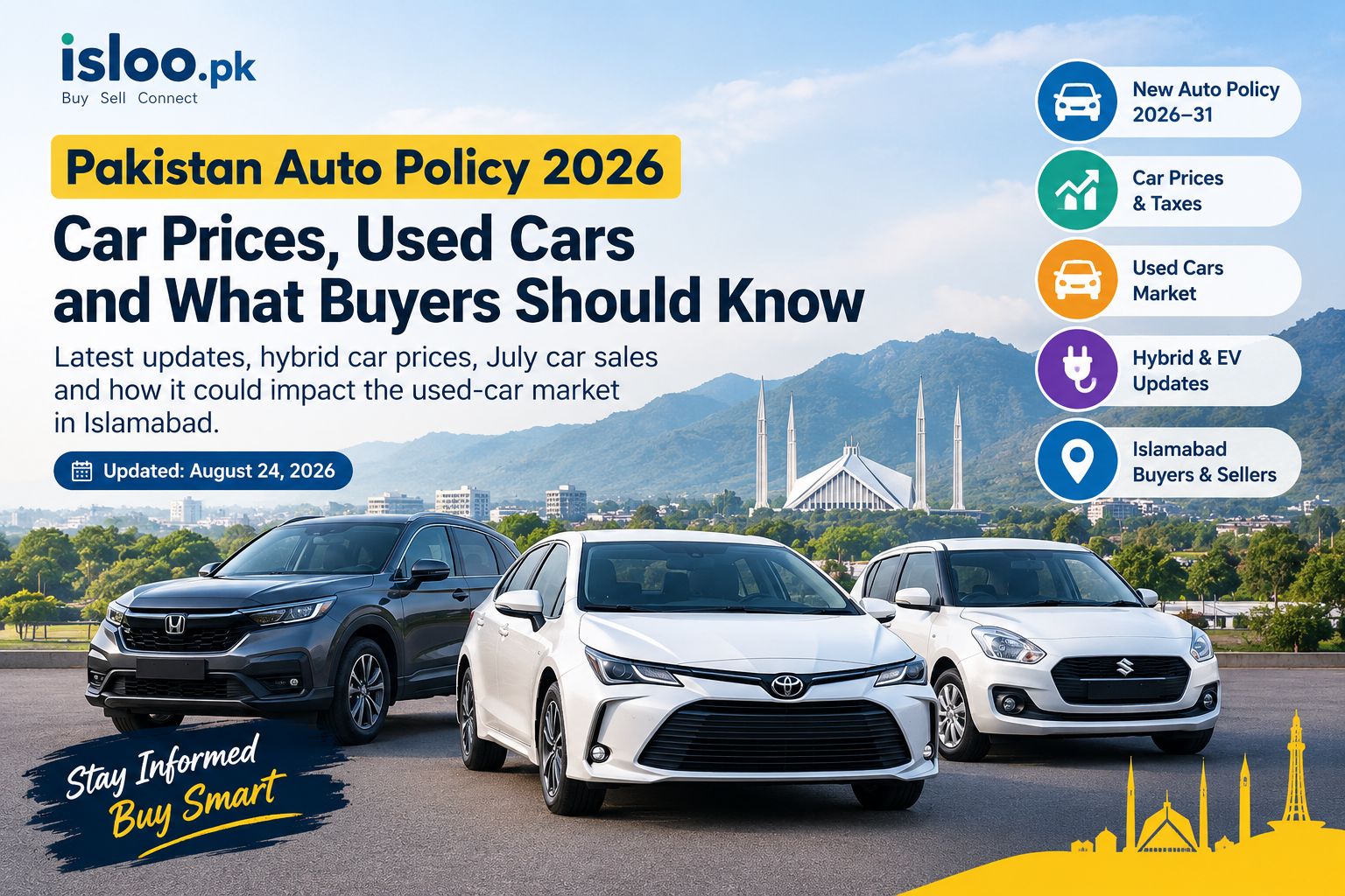 پاکستان آٹو پالیسی 2026: گاڑیوں کی قیمتیں، استعمال شدہ گاڑیاں اور خریداروں کے لیے اہم معلومات